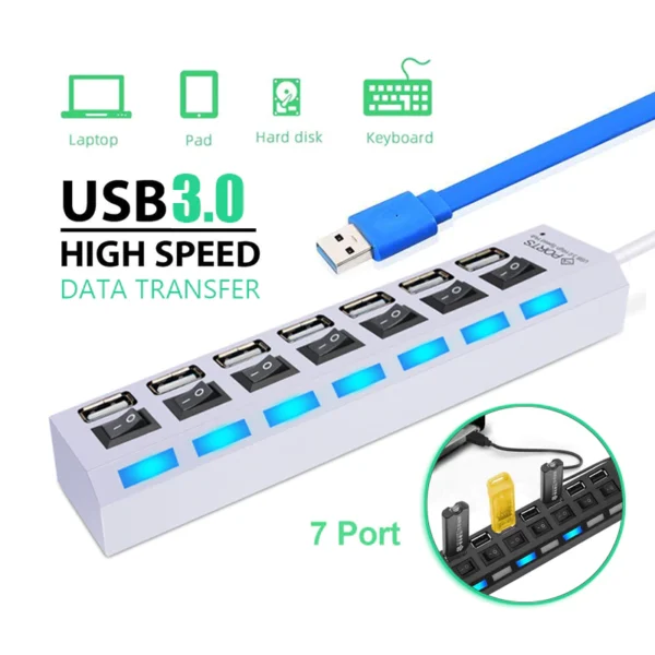 my-11134207-7quky-lj6p5jodjomb1d.webp 4 Port HUBs High Speed USB 3 0 HUB Splitter Computer Charging Devices Data Transfer USB Adapter For PC Computer